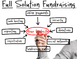 fundraising_solutions_whiteboard